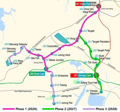 Jurong Region Line