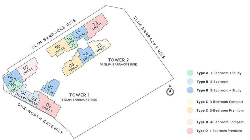 One-North Eden Site Plan