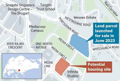 Mixed-use developments at One-North