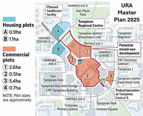tampines regional centre master plan 2025