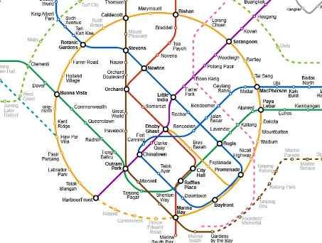Singapore MRT Circle Line