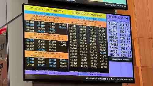 HDB BTO Flat Unit Selection and Booking