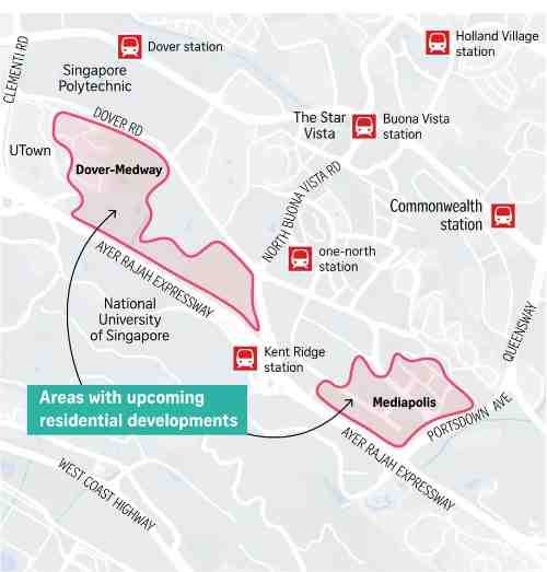Greater One-North Master Plan