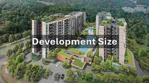 PrimeKey Analysis - Development Size