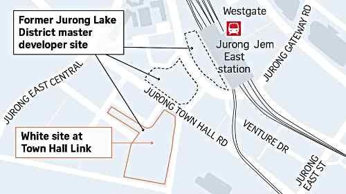 Town Hall Link Government Land Parcel for the development of Jurong Lake District