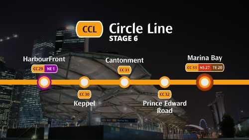 Completion of Circle Line Stage 6