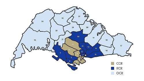 Singapore Housing Regions and Districts Guide Singapore Housing Regions and Districts Guide