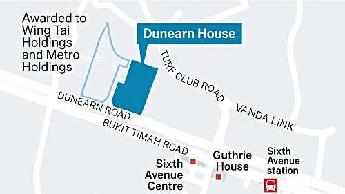 Dunearn House Location
