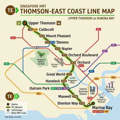 Thomson Reserve transport connectivity